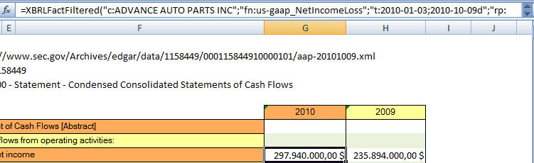 Excel functions access to data in XBRL