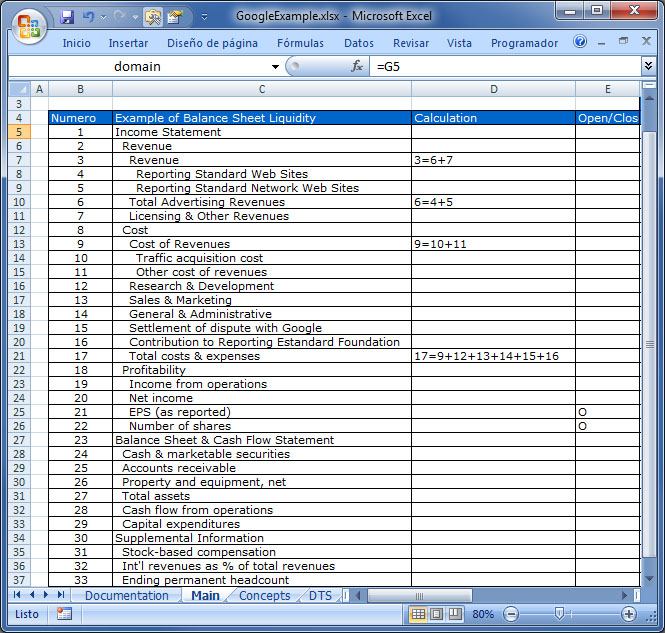 Ejemplo de libro usado por el Taxonomy Builder para crear una taxonomía usando Excel. En esta imagen podemos ver algunas de las características técnicas ya descritas 