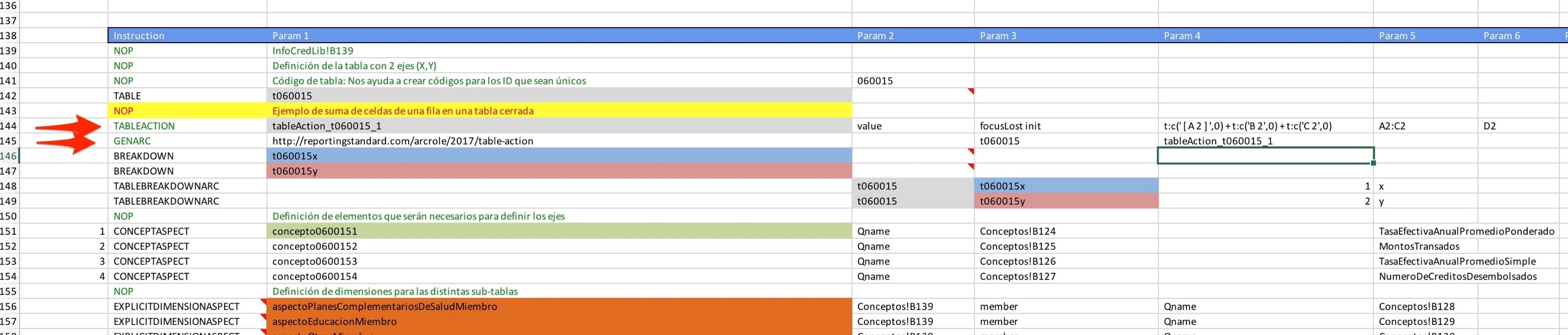 En esta imagen vemos como definir una table action usando el plugin de Excel del taxonomy builder. Vemos a demás un ejemplo de uso de la función t:c(...)