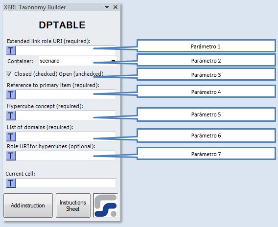 La ventana para definir los parametros de la instruccion DPTABLE instruccion para crear DPS Tables